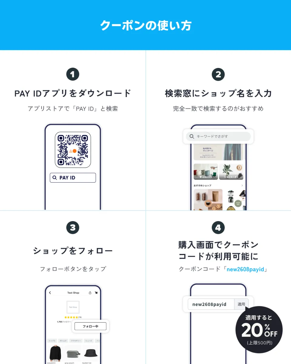 クーポン使い方